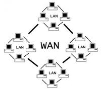 107_wide area network (WAM).jpg